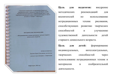 Цель